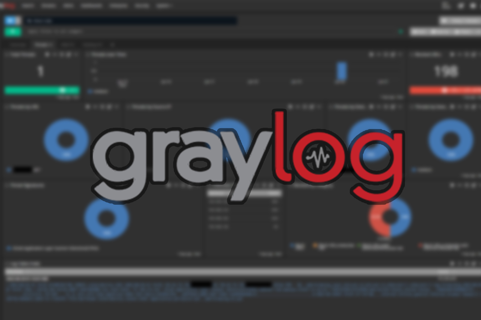 Graylog — centrum zarządzania logami dla Twojej infrastruktury
